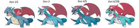 what generation is salamence.